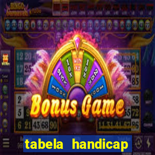 tabela handicap asiatico gols